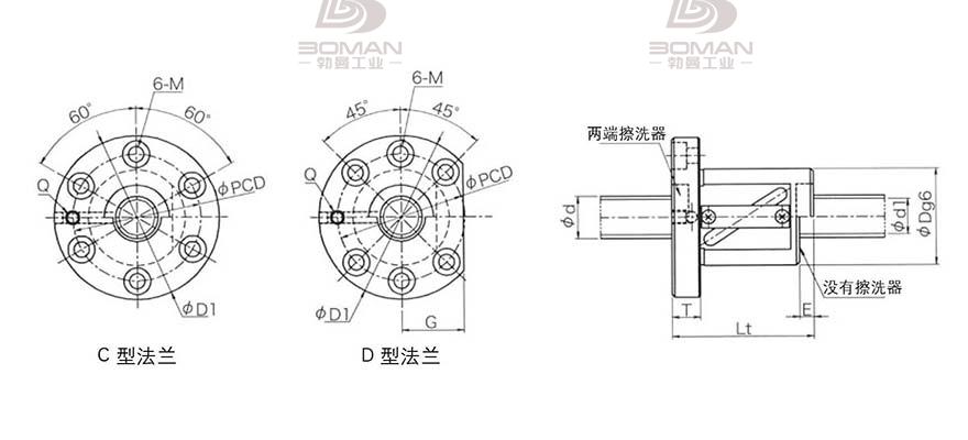 KURODA GR3204DS-DAPR 黑田丝杆上海代理商
