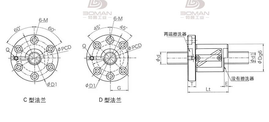 KURODA GR3620DS-DALR 黑田精工丝杆底座安装方法