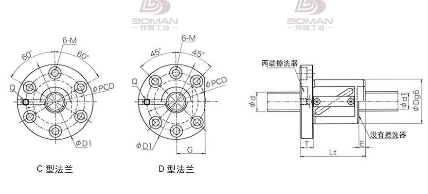 KURODA GR4006FS-DAPR 日本黑田丝杆是什么材料