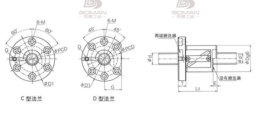 KURODA GR6308BS-CAPR 日本黑田丝杆是什么材料