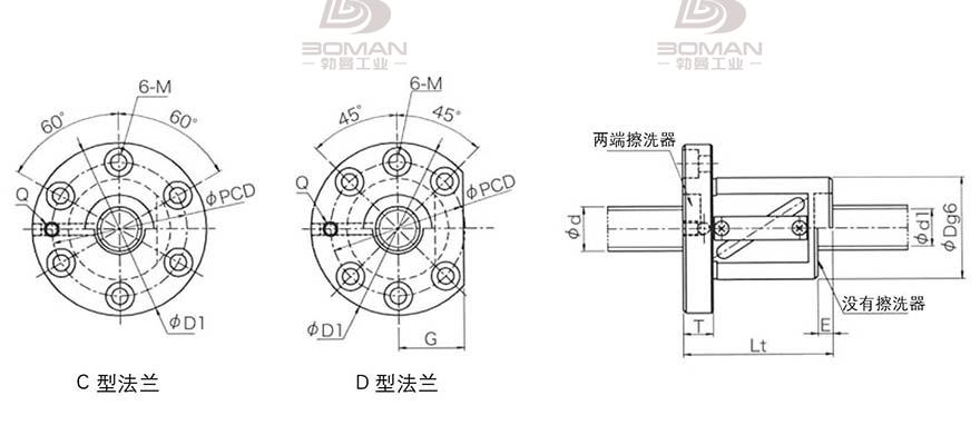 KURODA GR6316DS-DAPR 日本黑田滚珠丝杠型号规格