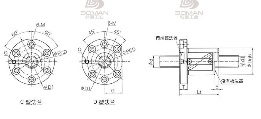 KURODA GR7012FS-DAPR 日本黑田丝杆螺母