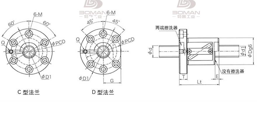 KURODA GRC516FS-DAPR 日本黑田丝杆螺母