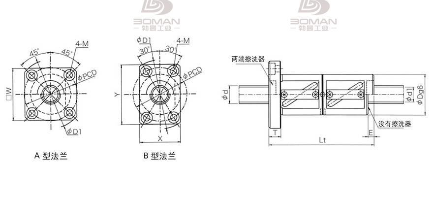 KURODA GR1504DD-BALR 黑田精工丝杆怎么安装图解