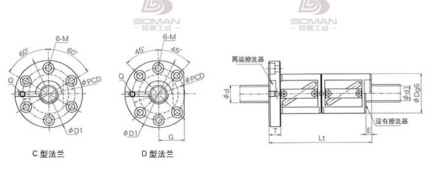 KURODA GR3204DD-CAPR 日本黑田精工丝杠钢珠安装方法