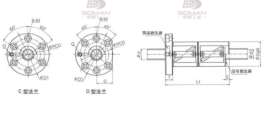 KURODA GR5005CD-DAPR 日本黑田丝杆是什么材料