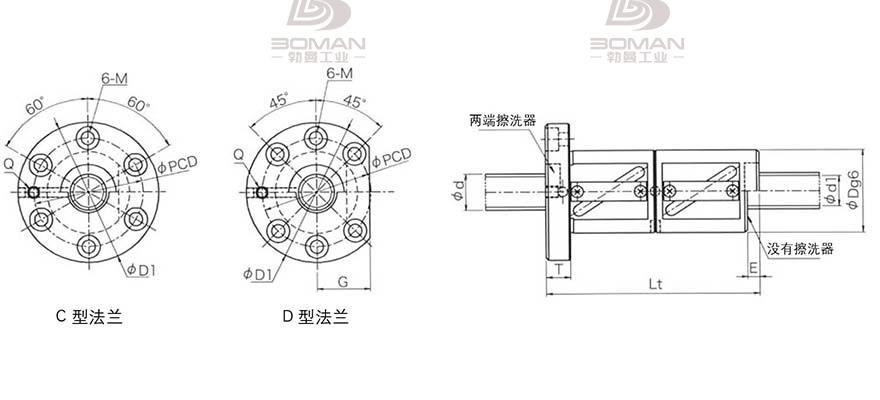 KURODA GR5010DD-DALR 黑田精工丝杆怎么安装图解