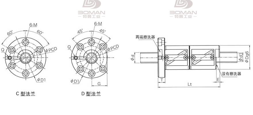 KURODA GRC520FD-DAPR 黑田丝杆中国区代理