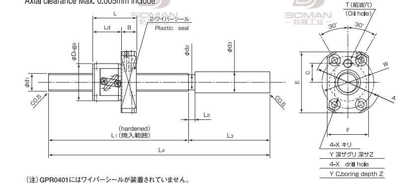 ISSOKU GPR0401RC3T-150 issoku研磨滚珠丝杆