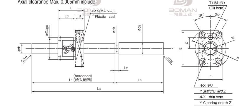 ISSOKU GPR1402RC3T-330 issoku丝杆是哪里生产的
