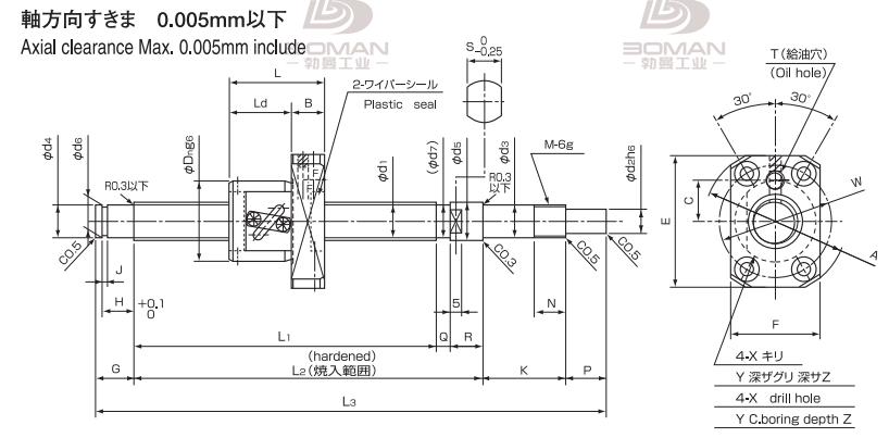 ISSOKU BSP0601RC3T-120 issoku丝杆是哪里生产的